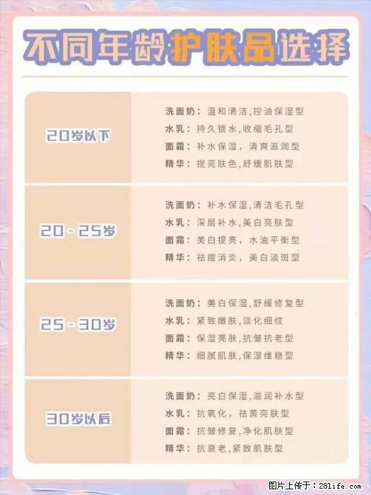 【姬存希】不同年龄，不同护肤的选择，你选对了吗？请爱惜自己！ - 生活日用品 - 居家生活 - 眉山分类信息 - 眉山28生活网 ms.28life.net