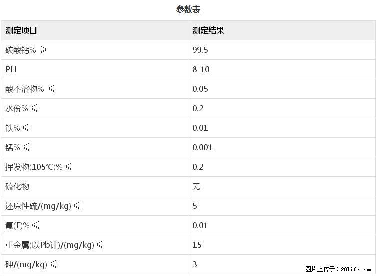 【桂林三鑫新型材料】400目重质碳酸钙 方解石粉重钙粉 - 生活百科 - 眉山生活社区 - 眉山28生活网 ms.28life.net