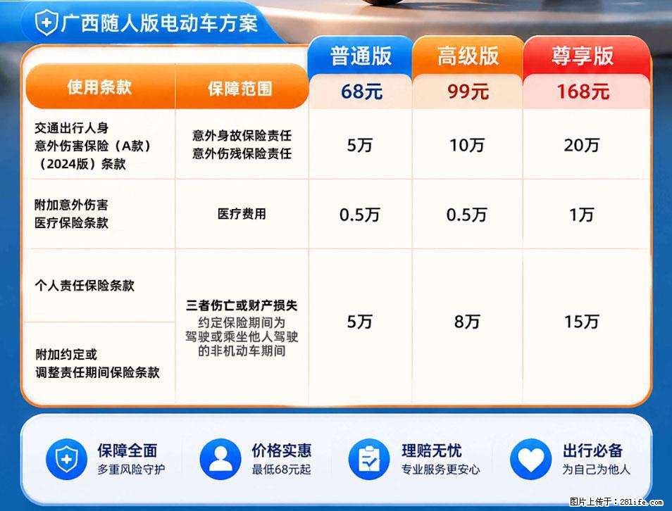 【骑行保障】安全骑行，保障随行！电动车专属保险上线啦！ - 眉山生活资讯 - 眉山28生活网 ms.28life.net